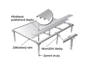 GE Biohort Základ SmartBase PLUS