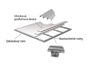 Biohort Základ SmartBase Neo
