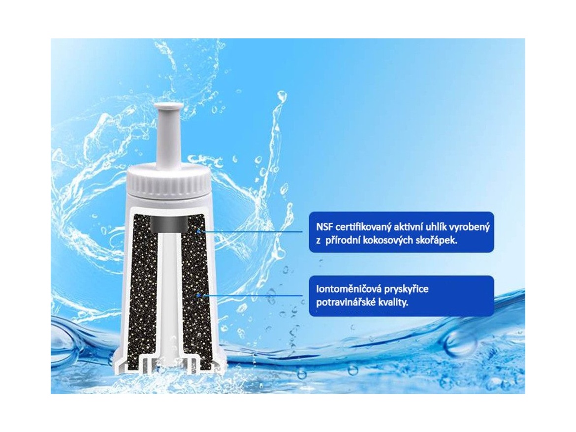 Filtry pro kávovary Spring Source Filtr CMF011 pro kávovary