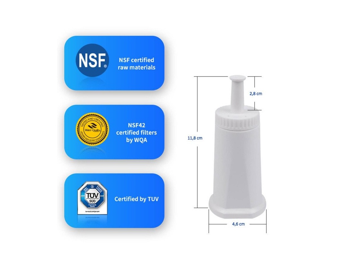 Filtry pro kávovary Spring Source Filtr CMF011 pro kávovary