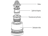 Odvodňovací Scobax sada Stop Pro