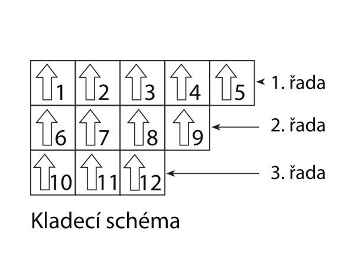 Ztracené bednění Gutta Guttadrytek