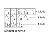 Ztracené bednění Gutta Guttadrytek