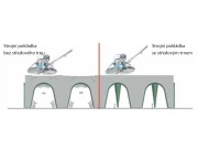 Pontarolo Pontarolo Engineering Cupolex