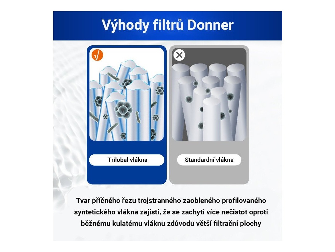 Filtrační kartuše Donner filtrační kartuš PRB50-IN