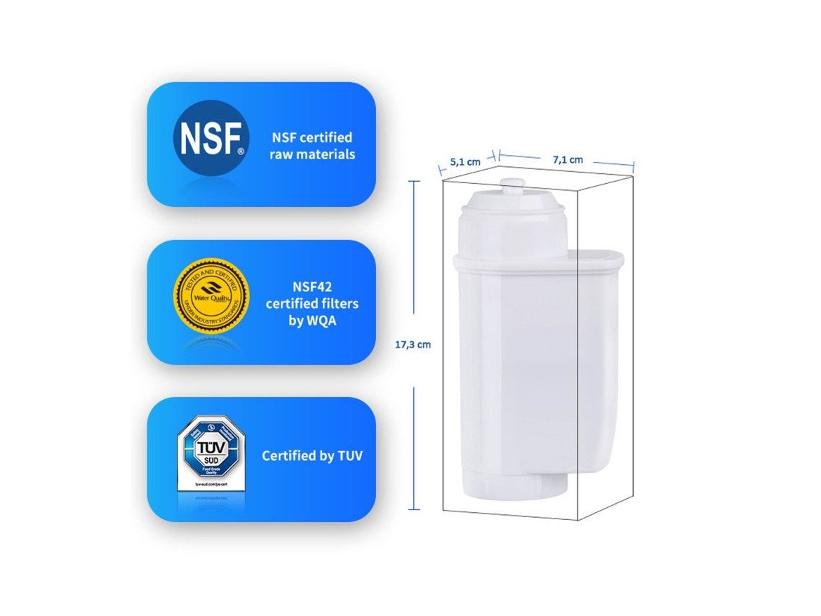 Filtry pro kávovary Spring Source Filtr CMF004 pro kávovary
