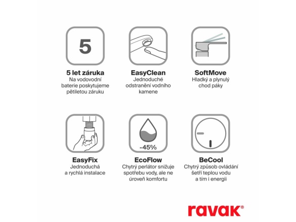 Ravak ES 015.21BLM Umyvadlová stojánková baterie BeCool 340 mm bez výpusti, černá matná