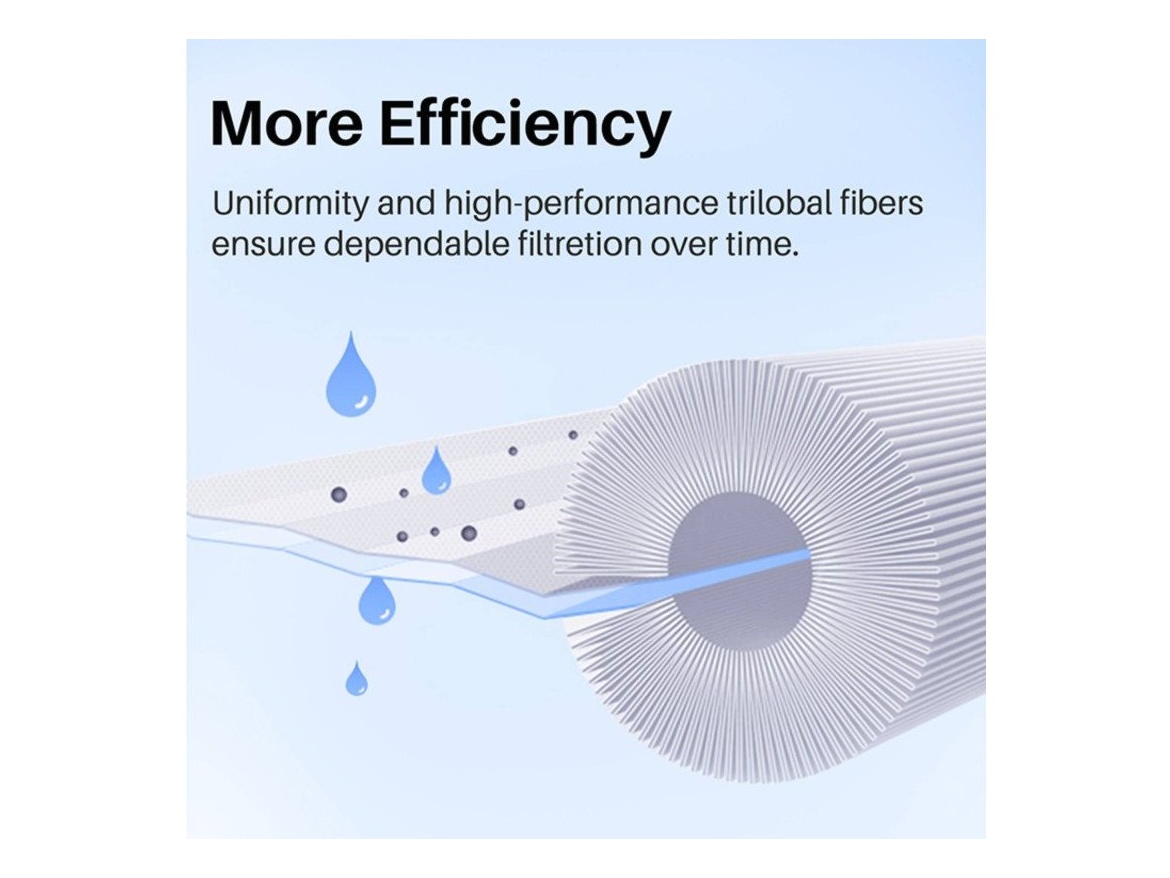 Filtrační kartuše Donner filtrační kartuš INT A 29000 - C 59900