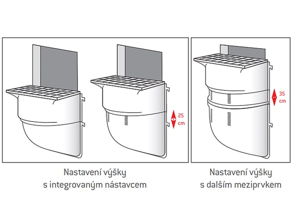 Světlík Scobax Max