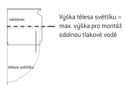 Světlík Scobax Max