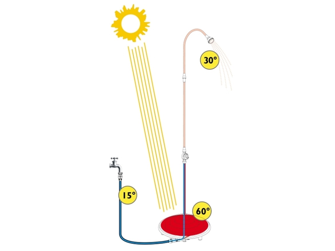 Marimex Sun 8