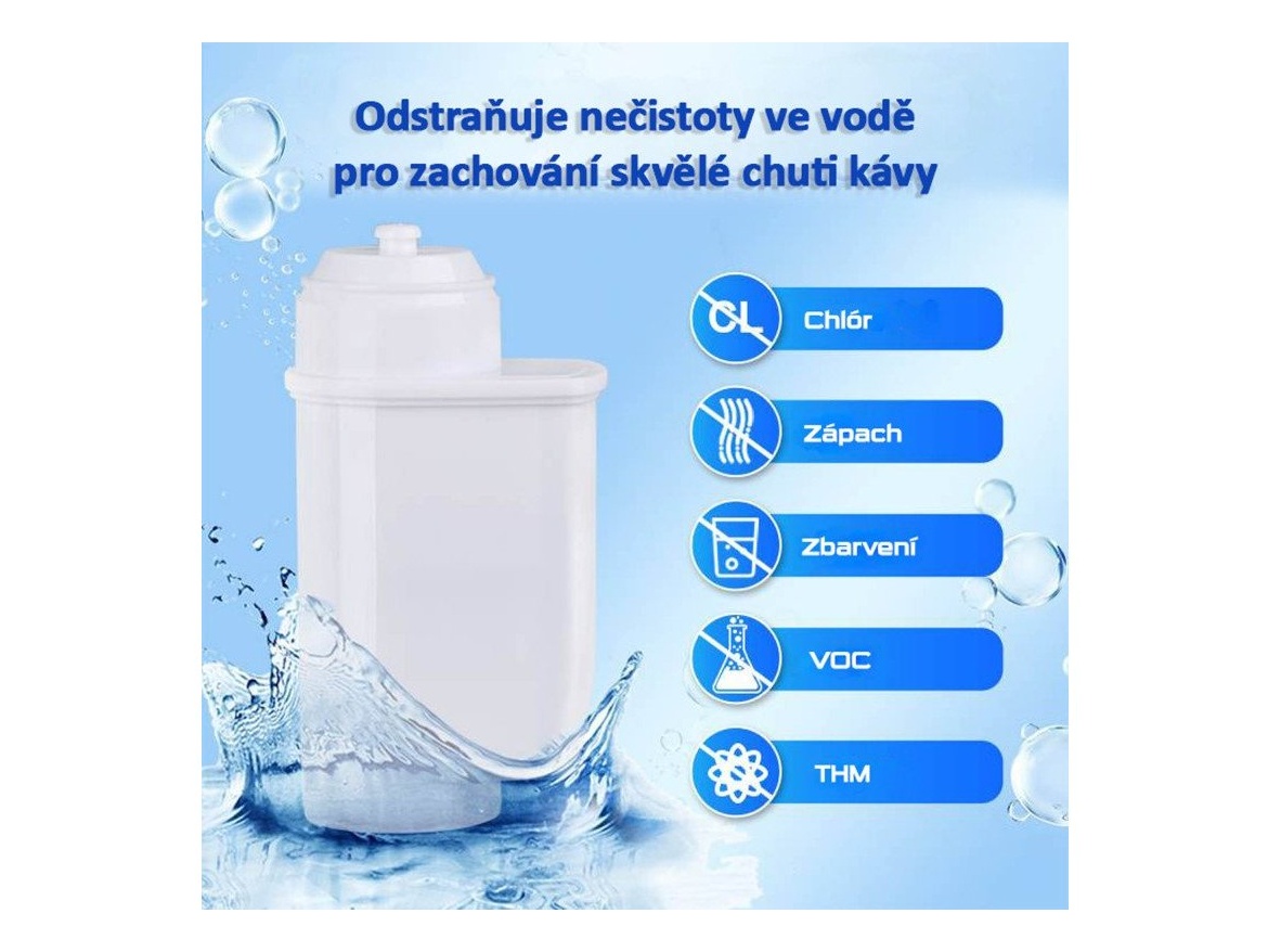 Filtry pro kávovary Spring Source Filtr CMF004 pro kávovary