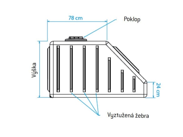 Nádrž Scobax Sottoscala