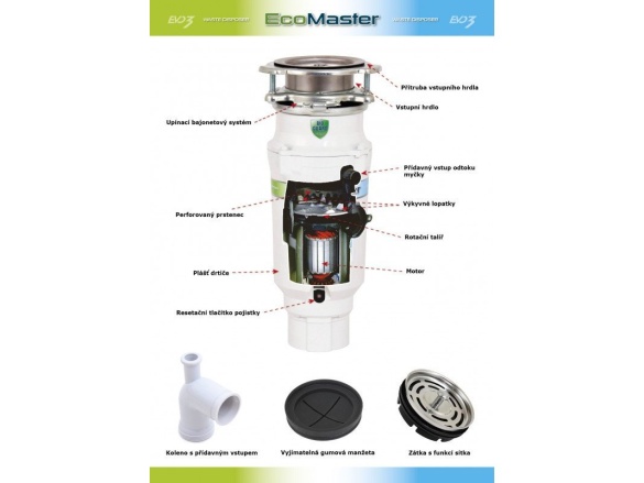 Drtiče odpadu EcoMaster ECONOMY EVO3