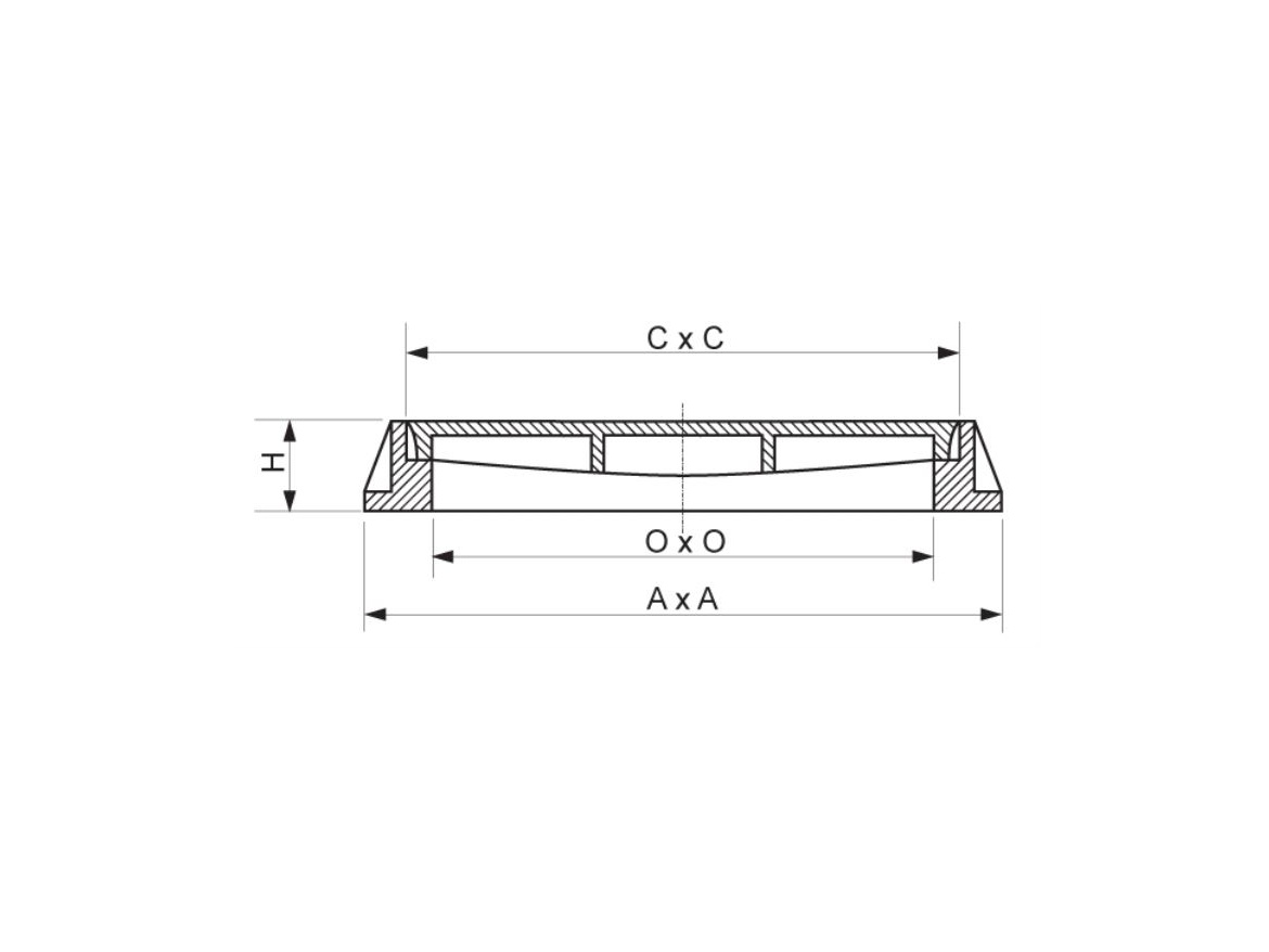 Poklop Copro CH4
