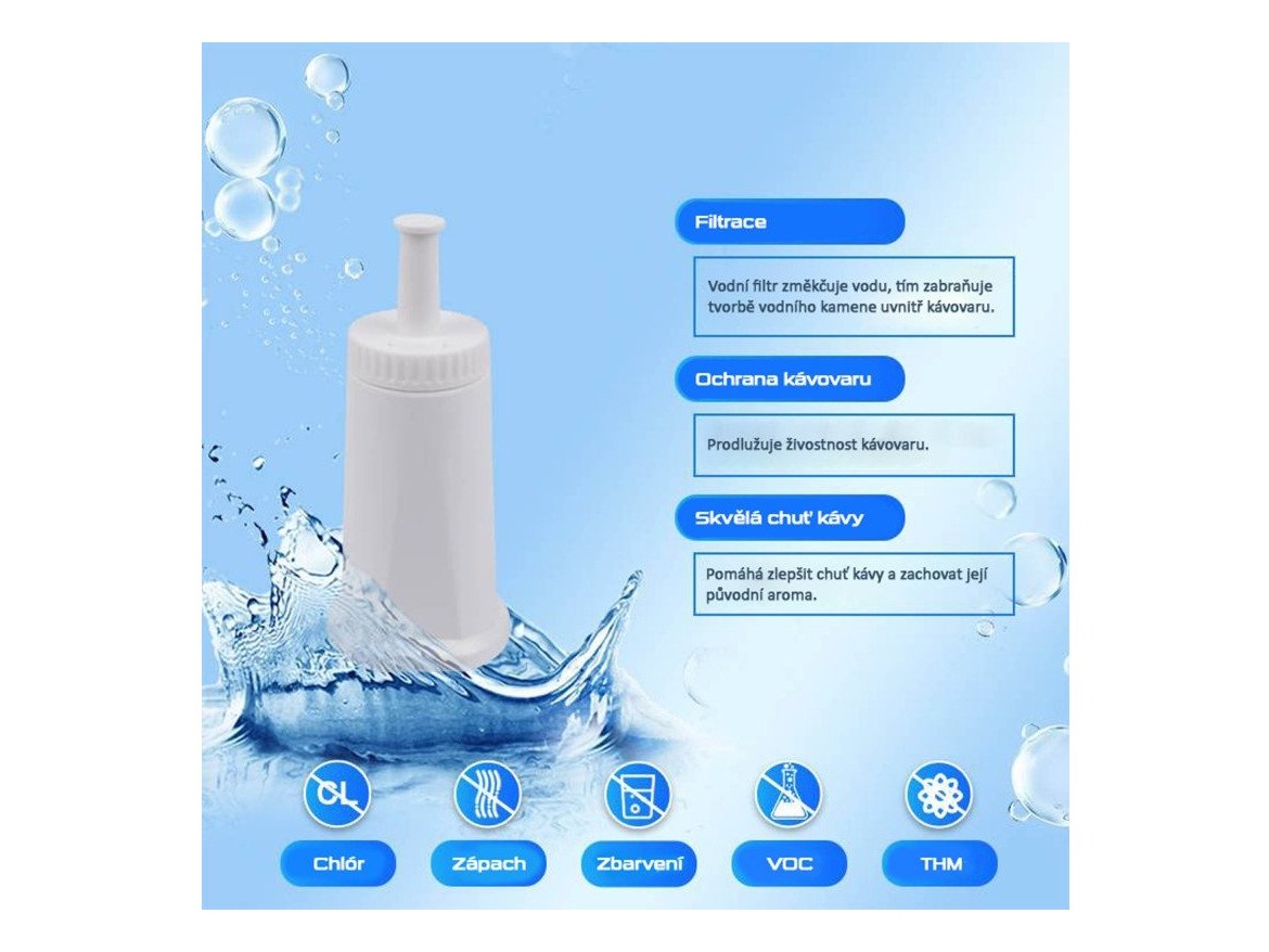 Filtry pro kávovary Spring Source Filtr CMF011 pro kávovary