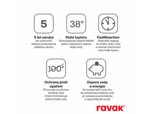Ravak CR II 067.00CR.O3.RB071 Termostatická podomítková baterie 3-cestná bez tělesa, chrom
