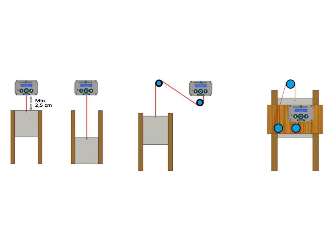 Komplet automatického otevírání a zavírání kurníku ChickenGuard Pro