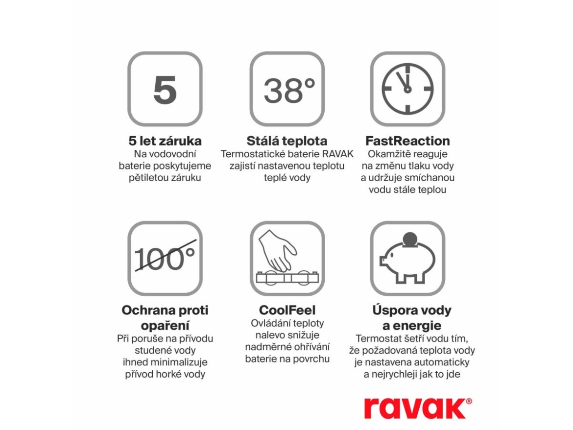 Ravak TE 092.20BLM Sprchový stĺp vaňový s termostatickou batériou, posuvný, so sprchovým setom, čierna matná