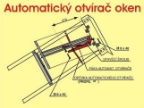 Automatický otvírač Limes Hobby H automatický otvírač